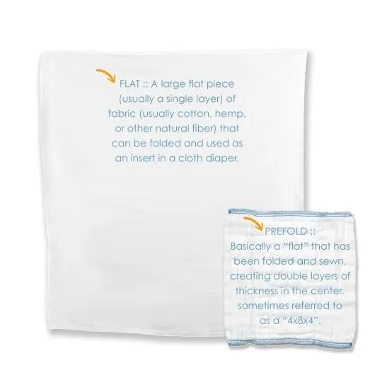 Retro Trial - One Size Flats Cloth Diaper Bundle